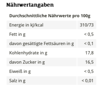 Wassereis Coole Lollies fruchtiger Mix