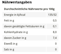 Sonnentor Bio Ingwer-Zitronen-Sirup